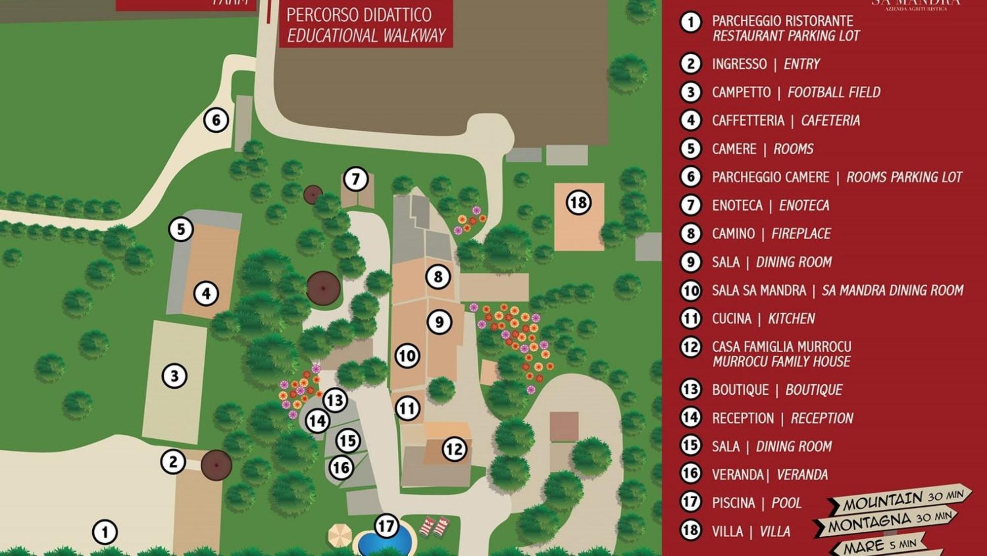 Agriturismo Sa Mandra Casa Minnina Экстерьер фото